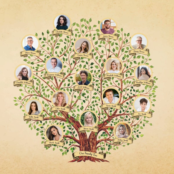 Canva Family Tree Collage Template Etsy