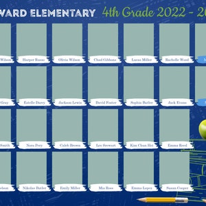 Puede incluir: Una pizarra azul con texto blanco que dice "HOWARD ELEMENTARY 4th Grade 2022-2023". Hay 24 casillas con los nombres de los alumnos y profesores. Las casillas est&aacute;n delineadas en blanco con una manzana verde y una pila de libros en la esquina inferior derecha.
