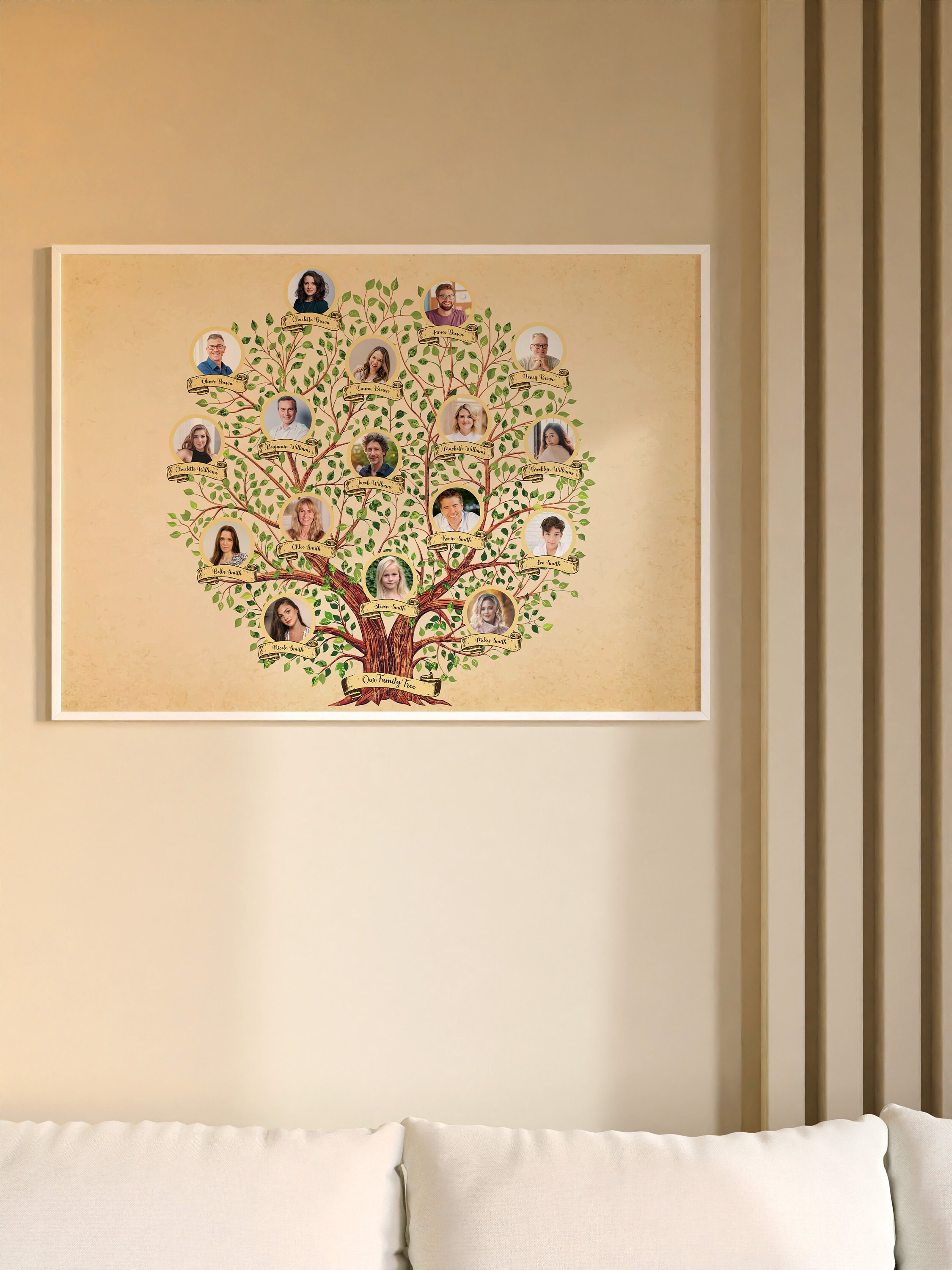 Family Tree Photo Collage Family Tree Collage Family Tree - Etsy México
