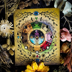 Wheel of the Year 8 x 10 Art Print