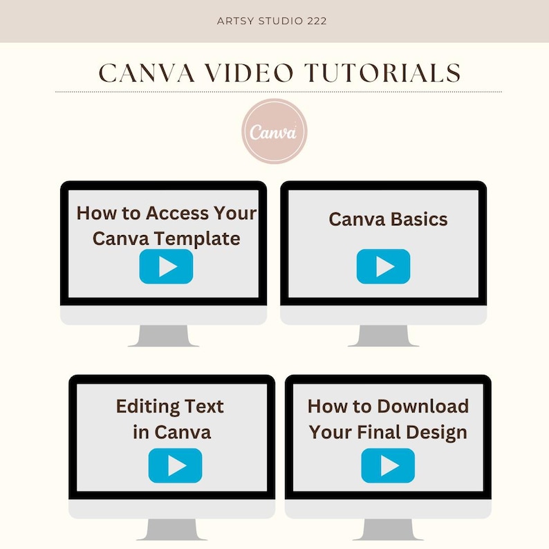 May include: The image showcases four computer monitors with black frames, each displaying a different Canva video tutorial. The tutorials include 'How to Access Your Canva Template,' 'Canva Basics,' 'Editing Text in Canva,' and 'How to Download Your Final Design.' Each monitor features a blue play button icon.