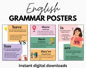 English Grammar Posters – Set of 12 - Paragraph Structure, Sentence Types, Punctuation, Adverbs, GCSE Educational Classroom Poster | Digital