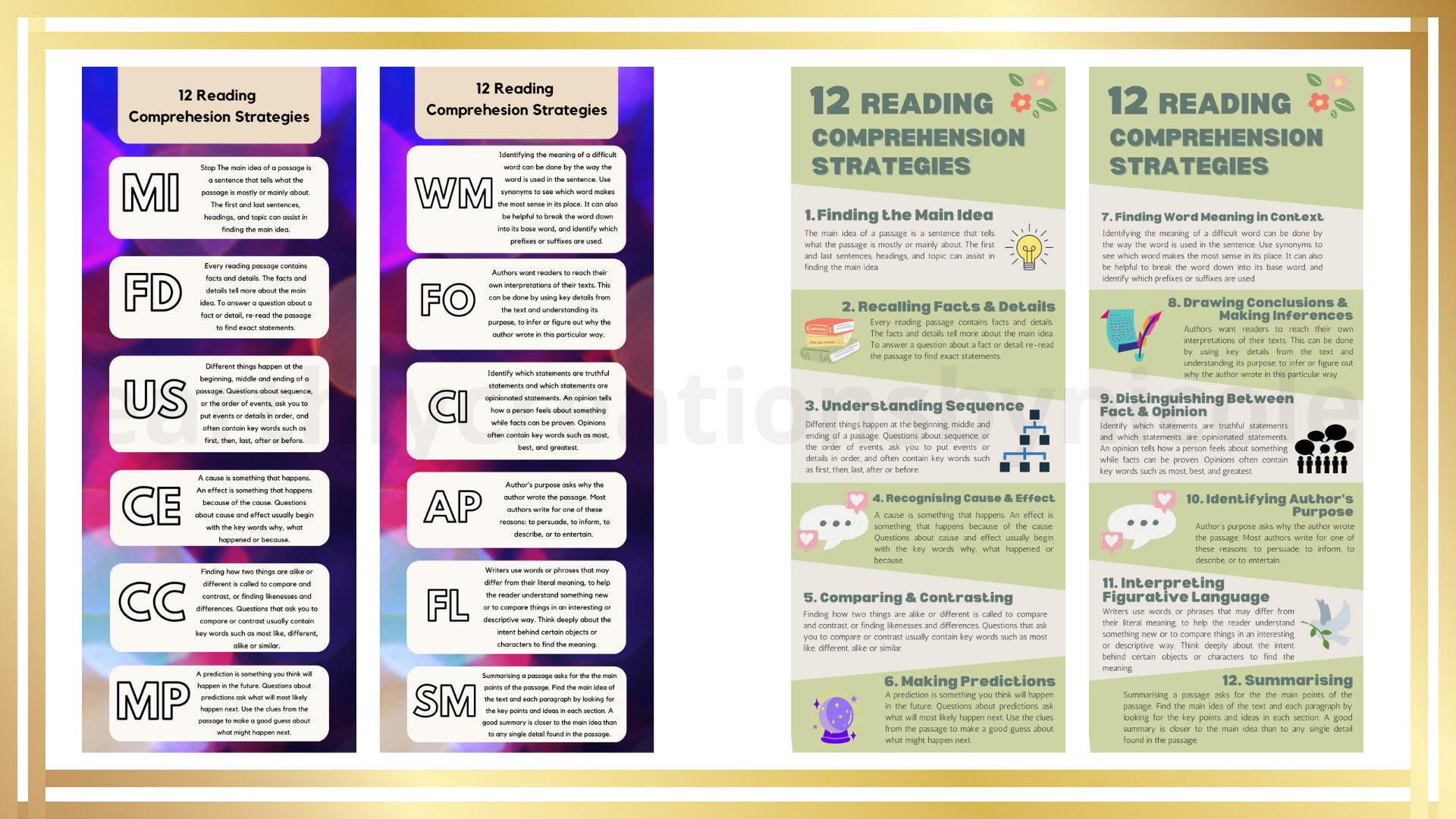 Reading Comprehension Strategies Printable