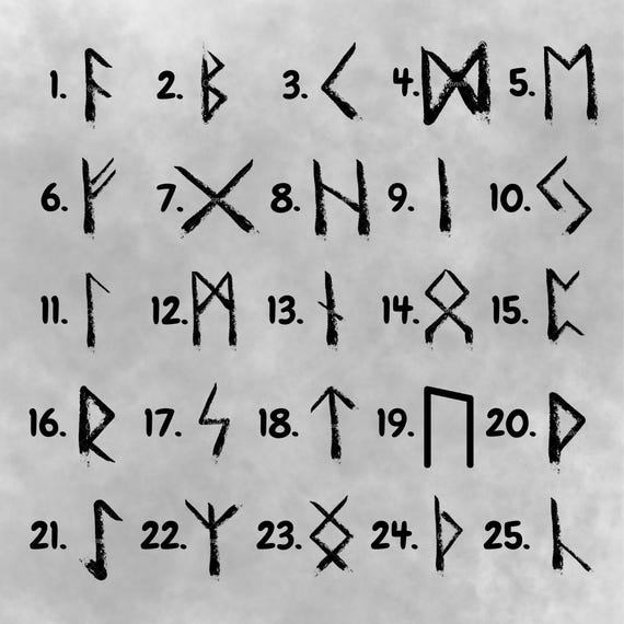 100%純銅ブレスレット、バイキングルーンブレスレット、メンズ銅