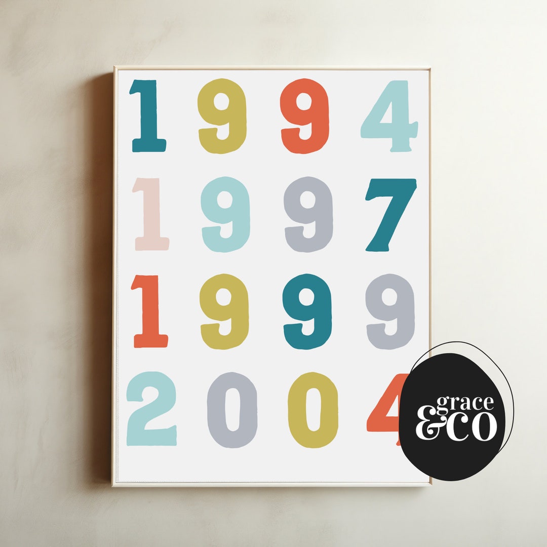 Custom Dates Print Family Print Instant Download Print Custom Design ...