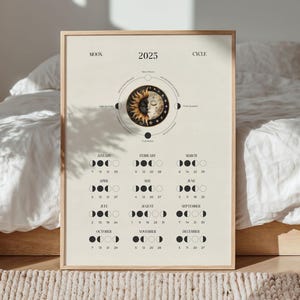 Mondkalender 2025 Englisch, Mondphasen Kalender, Spirituelles Geschenk mit Bedeutung, Achtsame Wandkunst, Bedeutungsvolle Wandkunstdrucke