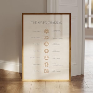 May include: A printable poster with a gold frame and white background. The poster features a diagram of the seven chakras with their corresponding Sanskrit names and descriptions. The chakras are represented by symbols and colours.