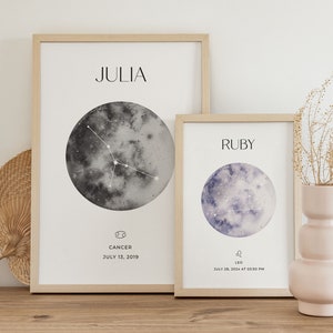 Benutzerdefiniertes Sternzeichen Poster, Personalisiertes Geburtsgeschenk, Baby Geschenk Personalisiert, Persönliches Geschenk