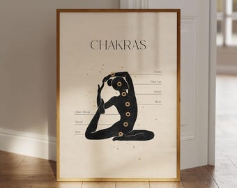 7 Chakras Wall Art, Chakra Poster, Chakra Print, Yoga Poster, Yoga Mural, Yoga Wall Art, Printable Wall Art, Spiritual Poster