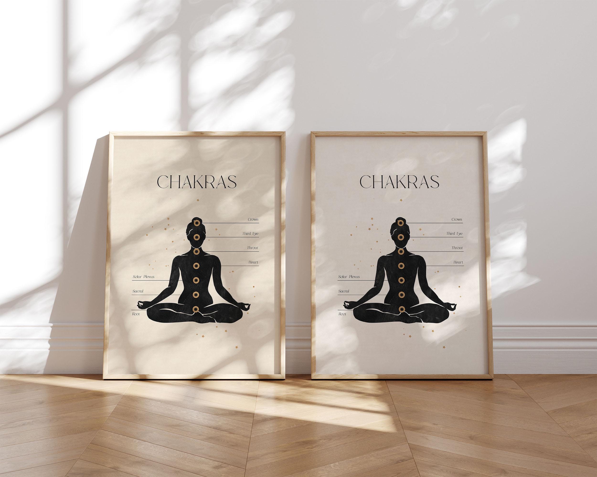 Chakra Poster, Yoga Chakras Art Print, Meditation Poster - Etsy