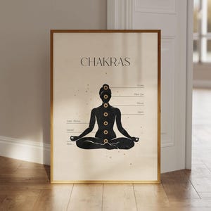 Chakra Poster, Yoga Chakren Kunstdruck, Meditation Poster
