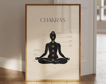以下が含まれることがあります： 上部に黒い文字で「CHAKRAS」と書かれたベージュのポスター。背骨に沿って7つの金色の円があるヨガのポーズで座っている人の黒いシルエット。画像の右側には、「Crown」、「Third Eye」、「Throat」、「Heart」、「Solar Plexus」、「Sacral」、「Root」という単語がリストされています。