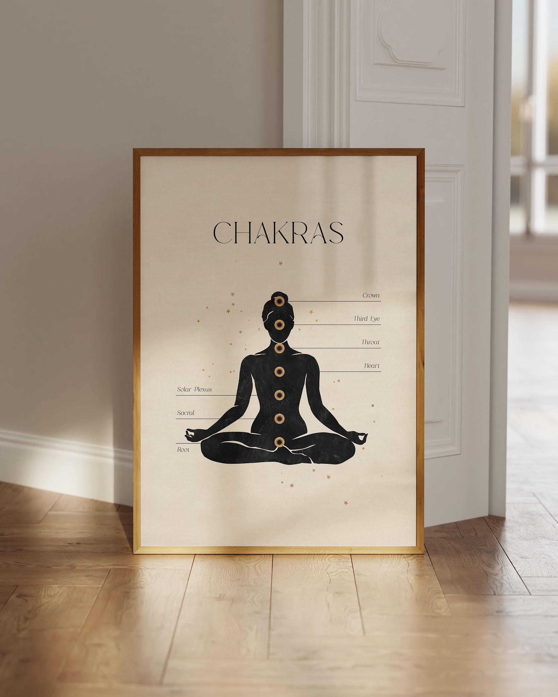 Chakra Poster, Yoga Chakras Art Print, Meditation Poster - Etsy