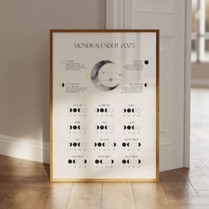 Moon calendar 2025, printable calendar moon phases, poster moon watercolor, astrology, wall calendar, annual planner