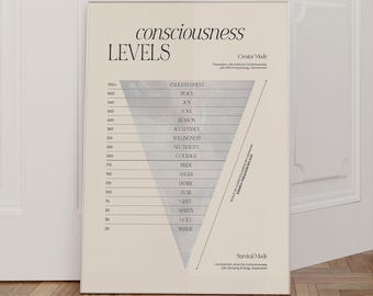 Emotional Frequency Scale Diagram, Emotional Frequency Diagram Poster, Law of Attraction Wall Art, Consciousness Expansion