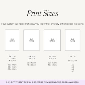 May include: A graphic showing four different print size ratios for artwork, with the text "2x3 Ratio", "3x4 Ratio", "4x5 Ratio", and "5x7 Ratio". The graphic also includes common print sizes in inches and centimeters, as well as standard paper sizes like A5, A4, A3, and A2.