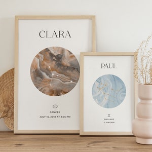 Personalized Zodiac Sign Poster with Constellation, Personal Astrology Gift, Birthday Gift