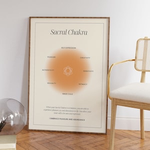 Póster de chakras, imagen de chakras, imagen de chakras sacros, póster de aura, decoración de chakras, dones espirituales, decoración de pared para estudio de yoga, impresión de chakras