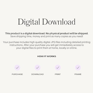 K&ouml;nnte beinhalten: Grafik zum digitalen Download auf hellbeigem Hintergrund. Der Text "Digital Download" steht oben. Darunter beschreibt der Text das Produkt als digitalen Download mit Anweisungen. Vier Symbole mit H&auml;kchen und Text: Kaufen, Herunterladen, Drucken und Rahmen.