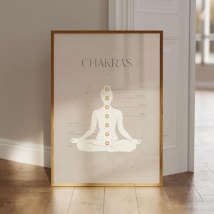 Chakra Poster, Seven Chakras Wall Art, Yoga Poster, Yoga Wall Decor, Yoga Studio Wall Art, Meditation Poster, Spiritual Picture