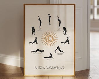 Sun Salutation Yoga Poster, Sun Salutation Yoga Poster, Yoga