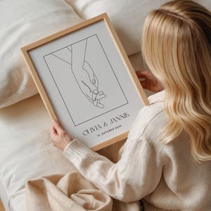 Poster für Paare, Personalisiertes Poster, Hochzeitsdatum Poster, Hochzeitsgeschenk Poster, Hochzeit Poster Personalisiert