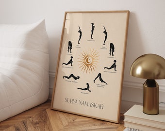 Sun Salutation Yoga Poster, Sun Salutation Yoga Poster, Yoga Poses Wall Art, Surya Namaskar Yoga Art Print