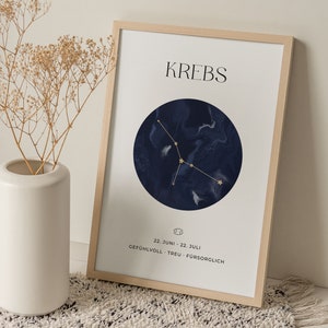 Póster de la constelación del zodiaco Cáncer, regalo para nacimiento/bautizo o cumpleaños