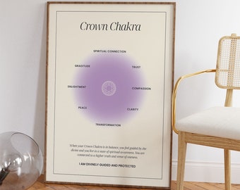 May include: A printable poster with a purple and white illustration of the crown chakra, with the words "Crown Chakra" at the top and "I am divinely guided and protected" at the bottom. The poster also includes the words "Gratitude", "Enlightenment", "Peace", "Trust", "Compassion", "Clarity", and "Transformation" around the illustration.