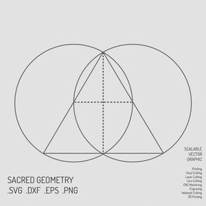 Puede incluir: Un diseño geométrico en blanco y negro con dos círculos superpuestos y un triángulo. Los círculos se cruzan en la parte superior del triángulo, y la base del triángulo está formada por la parte inferior de los círculos. El diseño está etiquetado como "SACRED GEOMETRY .SVG .DXF .EPS .PNG" y "SCALABLE VECTOR GRAPHIC".