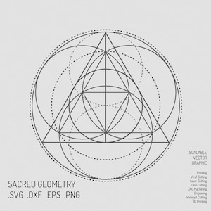 Peut inclure: Un motif géométrique noir et blanc représentant un triangle avec des cercles qui se chevauchent. Le motif est intitulé "Sacred Geometry .SVG .DXF .EPS .PNG" et "Scalable Vector Graphic". Le texte énumère également diverses utilisations du motif, notamment l'impression, la découpe vinyle, la découpe laser et l'impression 3D.