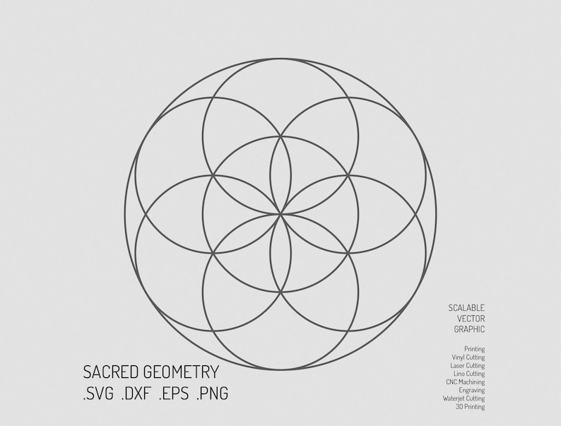 May include: A black and white geometric design of a flower of life pattern. The design is made up of overlapping circles and is a symbol of sacred geometry. The text "SACRED GEOMETRY .SVG .DXF .EPS .PNG" is below the design.