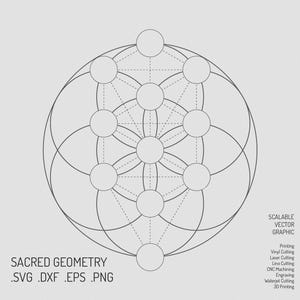 May include: A black and white geometric design with overlapping circles and lines. The design is called "Sacred Geometry" and is available in SVG, DXF, EPS, and PNG formats. The text "SCALABLE VECTOR GRAPHIC" is also included, along with a list of uses for the design, including printing, vinyl cutting, laser cutting, and more.