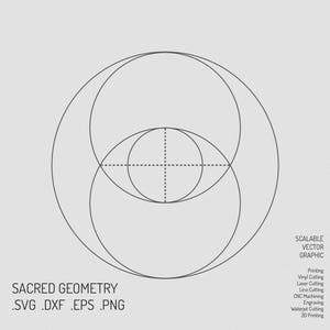Sacred Geometry SVG, EPS, DXF, Vesica Piscis Eye, Cube, Cut File, digital file, New Age, Fibonacci, Science, Angel Grid, Crystal Grid