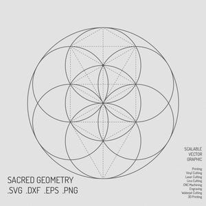 May include: A black and white geometric design of a flower of life pattern. The design is made up of overlapping circles and lines. The text "SACRED GEOMETRY .SVG .DXF .EPS .PNG" is below the design. The text "SCALABLE VECTOR GRAPHIC" is on the right side of the design. Below the text "SCALABLE VECTOR GRAPHIC" is a list of uses for the design, including printing, vinyl cutting, laser cutting, and more.