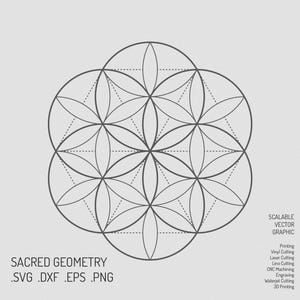 Peut inclure: Un motif géométrique noir et blanc représentant une fleur de vie. Le motif est composé de cercles et de lignes qui se chevauchent. Le texte "SACRED GEOMETRY .SVG .DXF .EPS .PNG" est situé sous le motif. Le texte "SCALABLE VECTOR GRAPHIC" est situé à droite du motif. Sous le texte "SCALABLE VECTOR GRAPHIC" se trouve une liste des utilisations possibles du motif, notamment l'impression, la découpe vinyle, la découpe laser, etc.