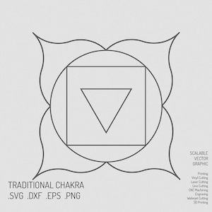 Rotchakra SVG: Muladhara-symbol, helande energinät (digital nedladdning)