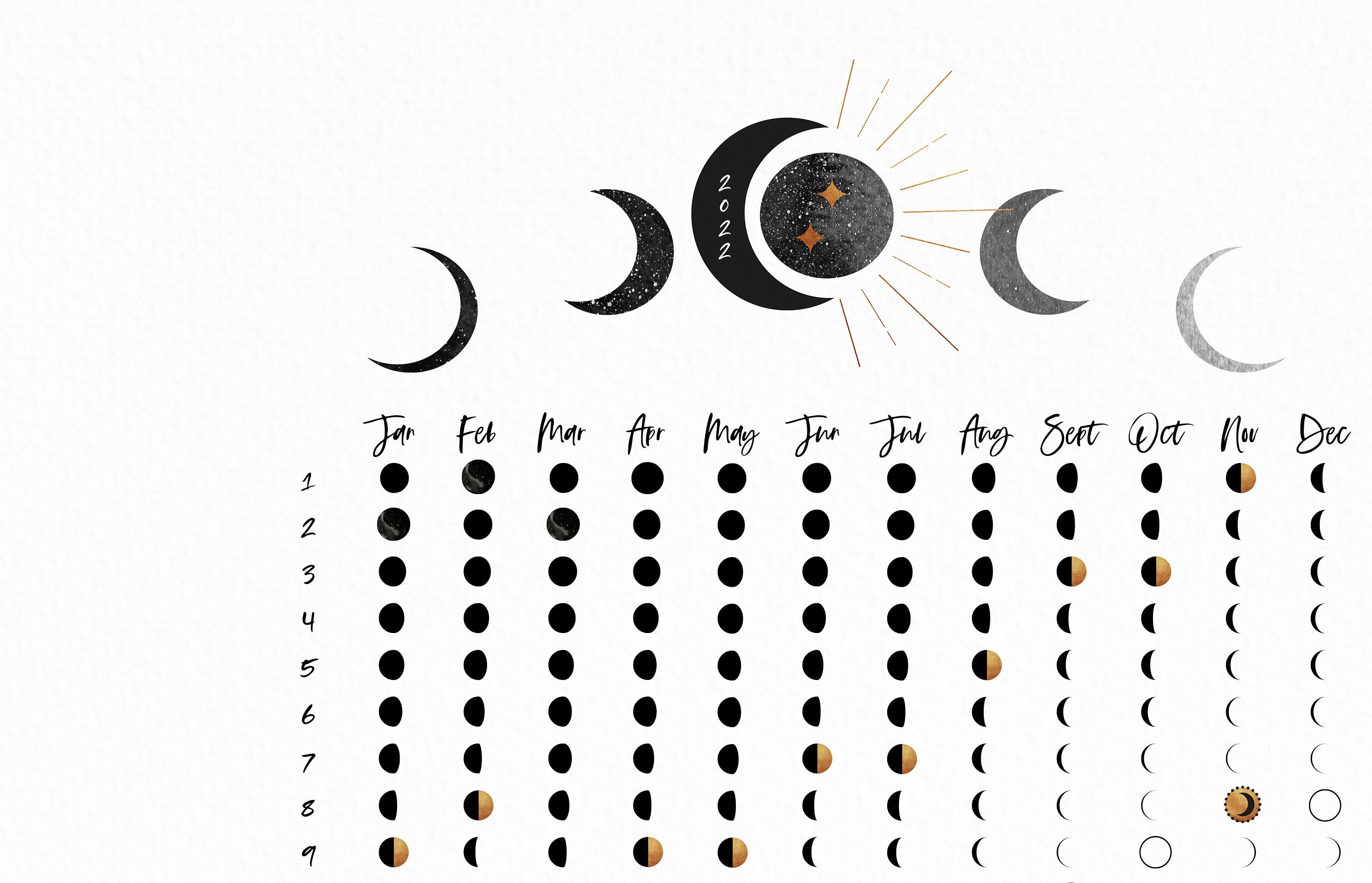 Moon Calendar 2022 Boho Luna Phase Wall Chart Downloadable Etsy UK