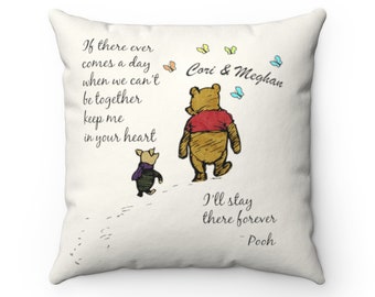 Die Liste unserer besten Winnie pooh kisten