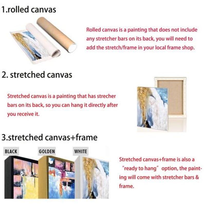 May include: Image showing three types of canvas art: rolled, stretched, and stretched with a frame. Rolled canvas is shown with a rolled-up painting and a tube. Stretched canvas is shown with a painting on a wooden frame. Stretched canvas with a frame is shown in black, gold, and white frames.