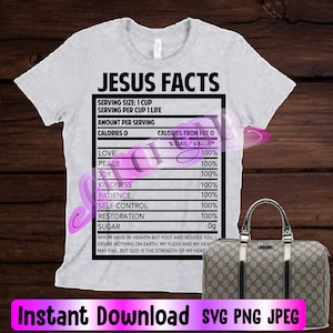 Jesus Facts svg|Cutting File|PNG|JPEG|Cricut|Silhouette