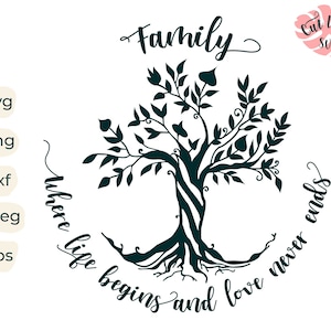 Puede incluir: Silueta en blanco y negro de un árbol con el texto "Family where life begins and love never ends" alrededor. La palabra "Family" está en la parte superior de la imagen.