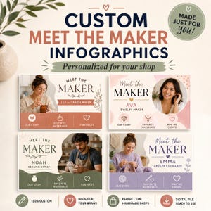 Könnte beinhalten: Ein digitales Vorlagenset für individuelle Meet the Maker-Infografiken mit vier verschiedenen Layouts, die Platzhalter für Fotos, Namen und Handwerksbeschreibungen bieten. Die Designs enthalten Symbole für Geschichte, Materialien und Fakten.