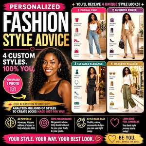 May include: A digital advertisement for personalized fashion style advice featuring text and four distinct outfit examples. The graphic includes a smiling person, icons, and descriptive labels for casual, business, elegant, and weekend clothing styles.