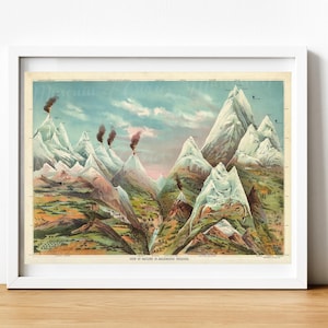 Digitale, 1887, Veduta della natura nelle regioni ascendenti, carta geologica comparativa stampabile, montagne, vulcani, DOWNLOAD ISTANTANEO
