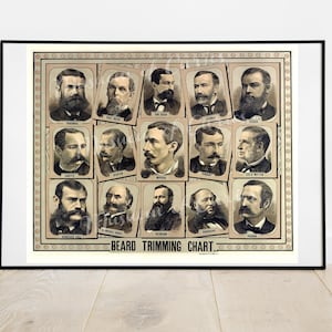Puede incluir: Un gráfico vintage con ilustraciones de diferentes estilos de barba. El gráfico se titula "BEARD TRIMMING CHART."