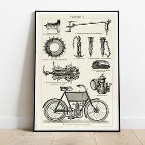 May include: A vintage black and white illustration of a motorcycle with a detailed diagram of its parts labeled in German. The illustration is titled "Fahrrader II" and shows the different components of the motorcycle, including the engine, wheels, and transmission.