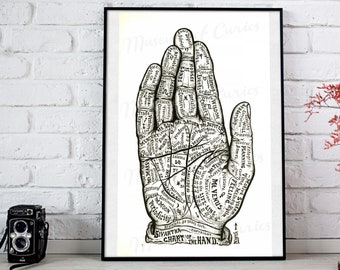 1898 Sivartha Hand Chart Print: Palmistry, Reflexology (Digital Download)
