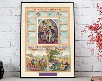 Registro familiar digital, 1880, imprimible, genealogía, póster de historia familiar, descarga instantánea