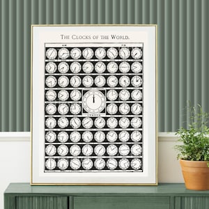 Digital, The Clocks of The World, SOFORT DOWNLOAD, London, Toronto, Melbourne, New York, Mexiko, Athen, Jerusalem